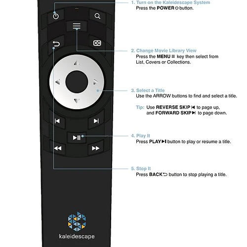 The Ultimate 4K Movie Bundle (Two 96TB Servers, Strato- & C Player)-2