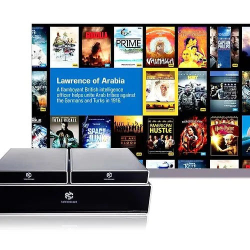 The Ultimate 4K Movie Bundle (Two 96TB Servers, Strato- & C Player)-9